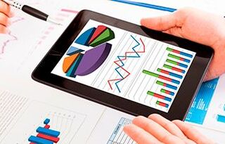 E Commerce Payment Processing Review Online Payment