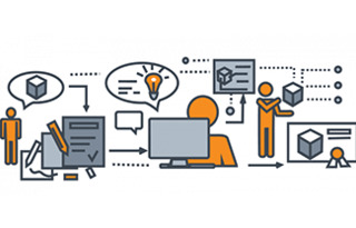The income model for service marketplace