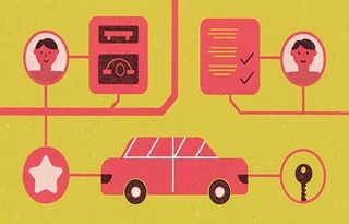 10 Must-Have Features for Launching a Trusted Vehicle Sharing platform