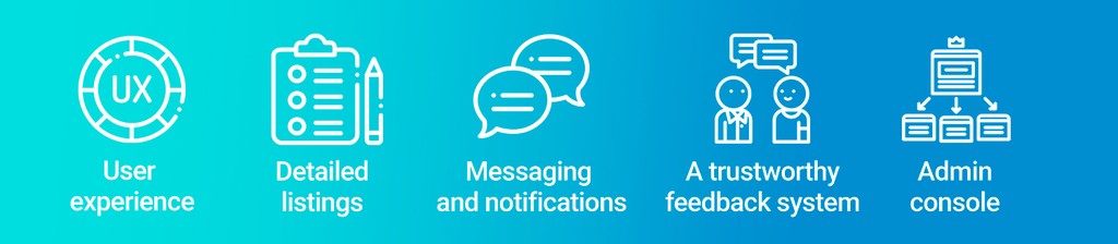 Some of Sharetribe Flex key features