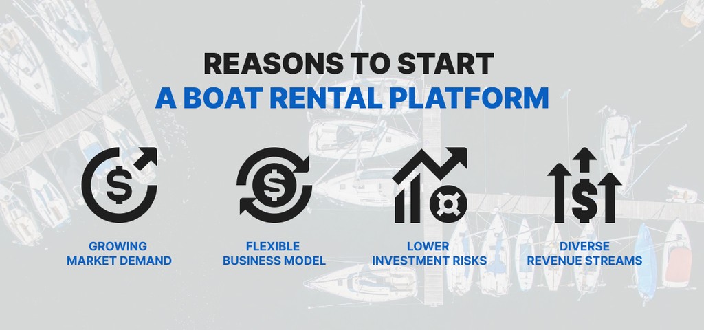 reasons to start a boat rental platform