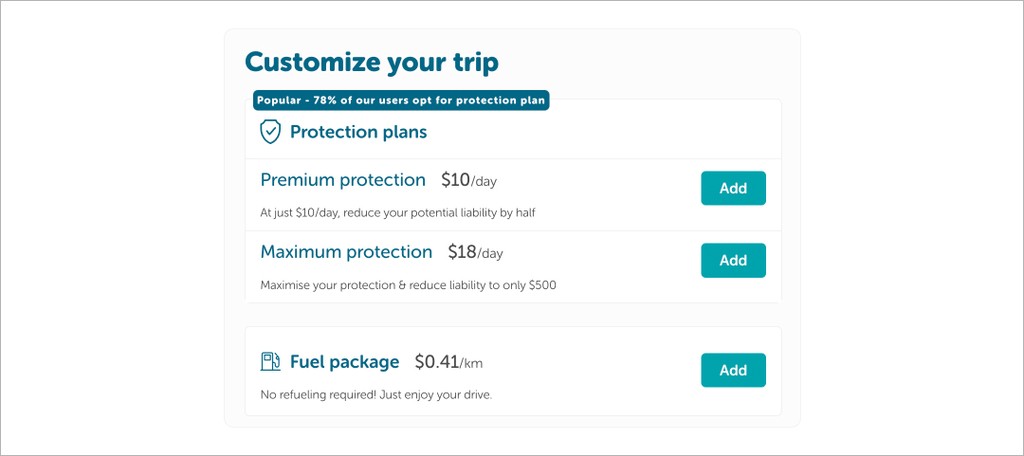 customizing as a marketplace trend