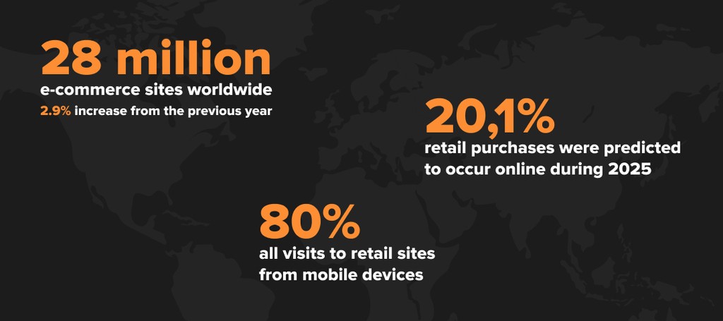 local e commerce trends