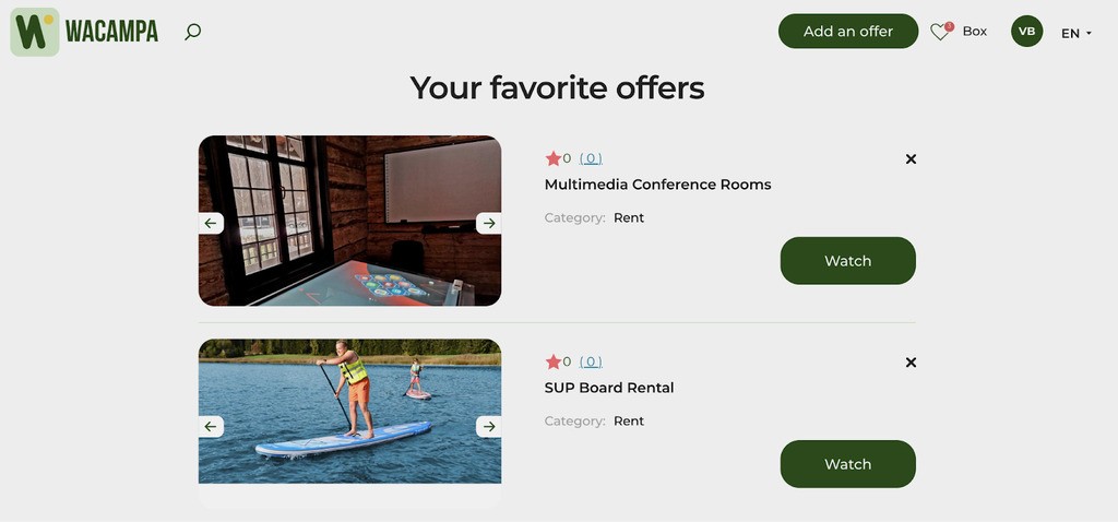 choose the right niche of your local marketplace choose the right niche of your local marketplace